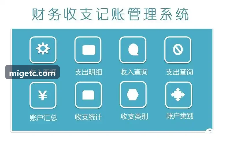 J9买量归因模型探讨